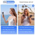 Videocamera portatile 2-in-1 F21 con ventola di raffreddamento ad aria