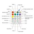 Lampada da soffitto RGB a quattro foglie con altoparlante Bluetooth e telecomando - E27