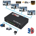 Full HD HDMI Splitter 1x4 - Audio & Video - Black