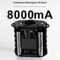Ventilatore portatile da cintura G30 con power bank e luce LED - 15000 giri/min - Nero
