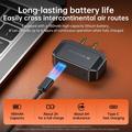 Trasmettitore audio per aereo GT36 con Bluetooth 6.0 - Doppia presa da 3.5mm - Supporta 2 cuffie