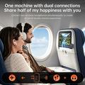 Trasmettitore audio per aereo GT36 con Bluetooth 6.0 - Doppia presa da 3.5mm - Supporta 2 cuffie