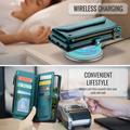 Custodia a portafoglio con blocco RFID CaseMe C36 per Google Pixel 11 Pro XL - Verde