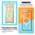 Custodia magnetica in TPU Imak per Google Pixel 11 Pro XL - Trasparente