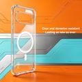 Custodia magnetica in TPU Imak per Google Pixel 11 Pro XL - Trasparente