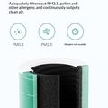 Filtro HEPA di ricambio H13 per purificatore d\'aria Xiaomi Smart Air Purifier 4 Pro