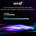 H96 MAX M9S Android 14 TV Box - 4GB/32GB, decodifica video 8K