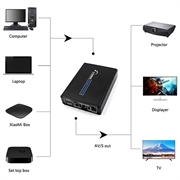 Convertitore da HDMI a S-Video / AV Video