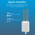 Router wireless HW1800M per esterni AX1800 WiFi 6 / Amplificatore WiFi - 4 antenne da 7 dBi