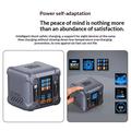 HW866: stazione di ricarica da tavolo GaN da 300W con display LCD e 2 cavi USB-C retrattili