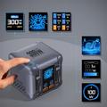 HW866: stazione di ricarica da tavolo GaN da 300W con display LCD e 2 cavi USB-C retrattili