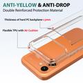 Custodia Ibrida Antigraffio per Honor 600/600 Pro - Trasparente