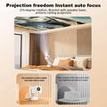 Proiettore Android IMC360 con AirPlay e Miracast - Bianco