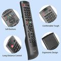 Telecomando sostitutivo a infrarossi per TV JVC - Equivalente a RM-C3195