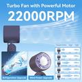 Ventilatore portatile da collo 3 in 1 JF163 - 4000mAh - Grigio