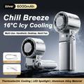 Ventilatore portatile JF181 con luce LED - 6000mAh