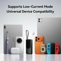 Power bank Joyroom JR-PC2 da 20000mAh con 3 cavi integrati e display a LED - 22.5W