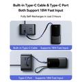 Power bank Joyroom JR-PC2 da 20000mAh con 3 cavi integrati e display a LED - 22.5W