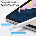 Penna stilo Joyroom JR-X9S Pro Active - USB-C, 2 punte - Bianca