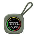 Rilevatore di monossido di carbonio 3 in 1 K5B con sensore di temperatura/umidità per il campeggio - Verde