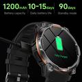KC108: smartwatch sportivo con cardiofrequenzimetro e misuratore di SpO2 - Verde / Nero