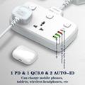 LDNIO SC2413: ciabatta da 20W con 2 prese CA, 4 porte USB e ricarica rapida PD