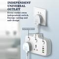 LDNIO SC2413: ciabatta da 20W con 2 prese CA, 4 porte USB e ricarica rapida PD