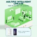 LDNIO SEW3452 Presa multipla intelligente WiFi - Ricarica rapida PD da 30W, 3 prese UE, 4 porte USB e controllo remoto tramite app