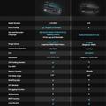 Mini dash cam per auto LF9 Pro 1080P - Wi-Fi, visione notturna, sensore G - Nero