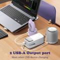 Power bank portatile Ldnio PQ50 - 50000 mAh, cavi USB-C/Lightning - Bianco