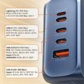 Caricabatterie rapido Ldnio Q8 da 100W con tecnologia GaN - 3 porte USB-C, USB-A, Lightning - Blu