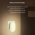 Lampada da notte a LED Ldnio Y1 con sensore automatico - 3500K - Bianco caldo