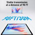 Kit estensore HDMI wireless Lemorele P10 per la duplicazione dello schermo