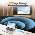 Lemorele P400 Trasmettitore USB-C di screen mirroring wireless / Ricevitore HDMI