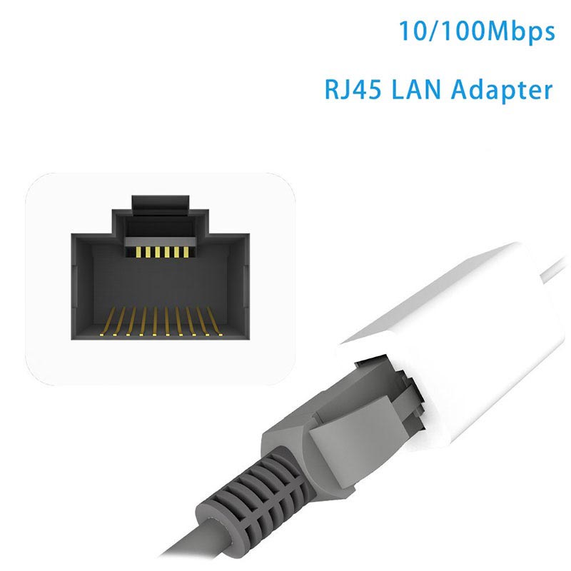 Avizar - Adaptateur Ethernet RJ45 vers iPhone - Câble Lightning - Rue du  Commerce