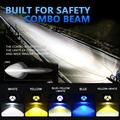 Faro LED M1 PRO per moto/auto – 18000lm, 10 modalità, IP68, 9–32V - Nero