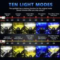 Faro LED M1 PRO per moto/auto – 18000lm, 10 modalità, IP68, 9–32V - Nero