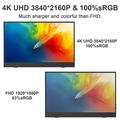 Monitor portatile M156U01 da 15.6" 4K UHD - Nero