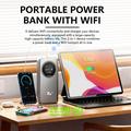 Router LTE WiFi 6 portatile M19-E - Display OLED, funzione power bank da 22.5W