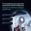 Ventola di raffreddamento TEC pieghevole M814 con display dinamico - 3000mAh - Bianca