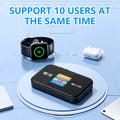 MF967P-E Router WiFi 6 portatile 4G LTE / Hotspot mobile 300 Mbps