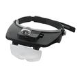 MG81001-A Lente d'ingrandimento ad archetto a 2 LED con 4 lenti