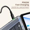 Cavo USB-C in silicone Mcdodo Serie Alpha da 65W - 1.2m - Nero