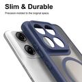 Custodia MagSafe UltraGuard Matte per Motorola Edge 70 Pro