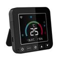 Neo NAS-RT01W: controller WiFi intelligente per climatizzatori con sensore di temperatura e umidità