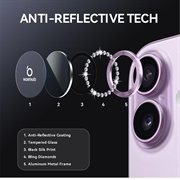 Set di protezioni per la fotocamera con strass per iPhone 17 Northjo - Viola