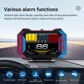 HUD multifunzione P25 per auto con OBD2, display LCD con GPS e tachimetro