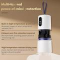 Mini asciugatrice tascabile con timer da 240 minuti - Bianco