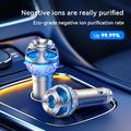 Q1 Purificatore d\'aria per auto con ionizzatore, eliminatore di fumo e odori e luce notturna