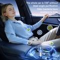 Q1 Purificatore d\'aria per auto con ionizzatore, eliminatore di fumo e odori e luce notturna